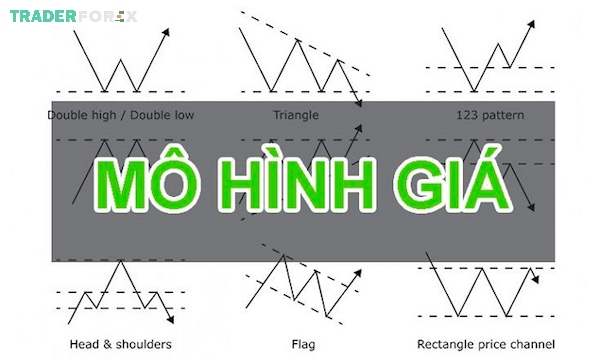 Mô hình giá nhiều trader sử dụng gồm những mô hình nào?