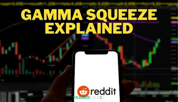 Gamma Squeeze là biến động giá bất thường do quyền chọn và phái sinh ép nhà đầu tư mua
