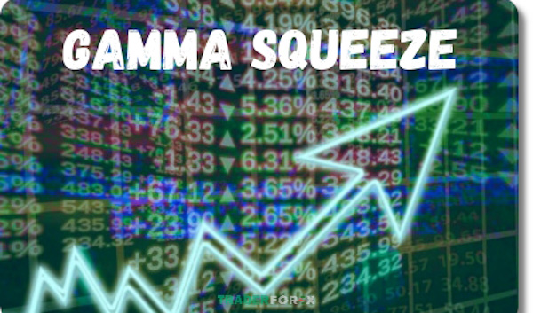 Lợi ích lớn nhưng rủi ro cao nên hiểu rõ Gamma Squeeze trước khi tham gia giao dịch