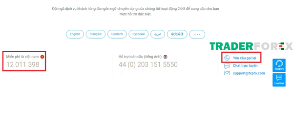 Dịch vụ hỗ trợ và chăm sóc khách hàng chuyên nghiệp tại sàn FxPro