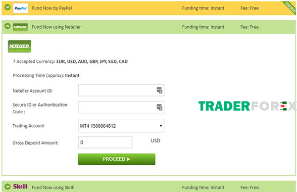 Giao dịch qua Paypal